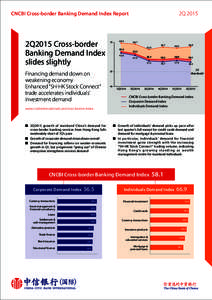 CNCBI Cross-border Banking Demand Index Report  2Q2015 Cross-border Banking Demand Index slides slightly Financing demand down on