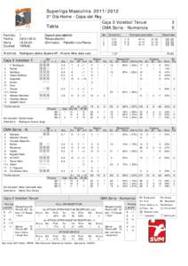 Superliga Masculina[removed]° Día Home - Copa del Rey Caja 3 Voleibol Teruel