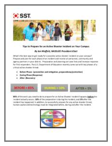 Tips to Prepare for an Active Shooter Incident on Your Campus By Ian Moffett, NASSLEO President-Elect What’s the best way to get ready for a possible active shooter incident on your campus? Prepare and plan for each ph