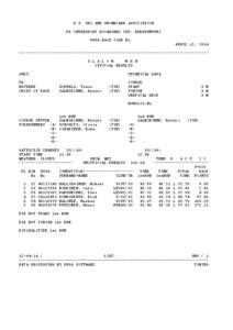 U.S. SKI AND SNOWBOARD ASSOCIATION PS INTERSPORT ROVANIEMI CUP, RUKATUNTURI USSA RACE CODE No. APRIL 12, 2014