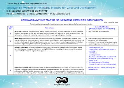 ACTION AGENDA WITH BEST PRACTICES FOR EMPOWERING WOMEN IN THE ENERGY INDUSTRY A seven-point action agenda for implementation was agreed upon by the Symposium participants: Action No.