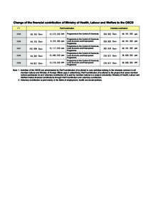 Change of the financial contribution of Ministry of Health, Labour and Welfare to the OECD PartⅡcontribution FY  Voluntary contribution