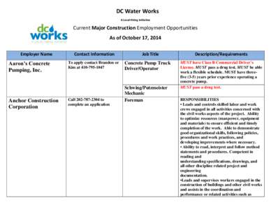 DC Water Works A Local Hiring Initiative Current Major Construction Employment Opportunities As of October 17, 2014 Employer Name