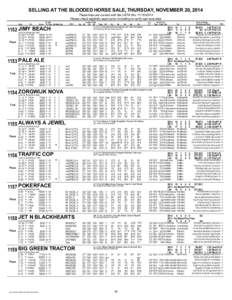 SELLING AT THE BLOODED HORSE SALE, THURSDAY, NOVEMBER 20, 2014 These lines are current with the USTA thru[removed]Please check eligibility report prior to bidding to verify last race date Date  Trk