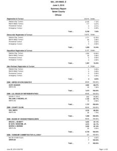 SAL_20140603_E June 3, 2014 Summary Report Salem County Official 43,910 Voters