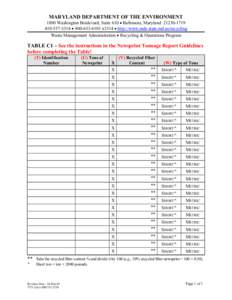 Newsprint / Paper / Short ton / Tonnage / Ton / International System of Units / Metric tensor / Measurement / Units of mass / Systems of units