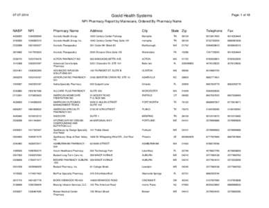 [removed]Page: 1 of 18 Goold Health Systems NPI Pharmacy Report by Mainecare, Ordered By Pharmacy Name