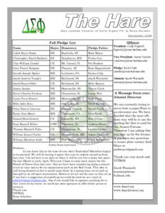 Zeta Lambda Chapter of Delta Sigma Phi at Rose -Hulman December 2009 Fall Pledge List Name