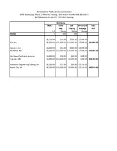 North Dakota Public Service Commission 2014 Beulah/Zap Phase 15 Material Testing, Solicitation Number[removed]Bid Tabulation for April 22, 2014 Bid Opening Bidder