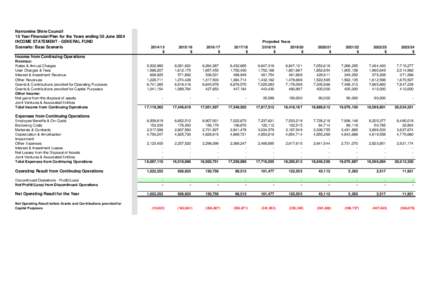 Narromine Shire Council 10 Year Financial Plan for the Years ending 30 June 2024 INCOME STATEMENT - GENERAL FUND Scenario: Base Scenario[removed]