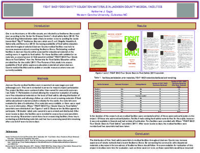 .  FIGHT BAC! FOOD SAFETY EDUCATION MATERIALS IN JACKSON COUNTY MEDICAL FACILITIES! Katherine J. Eagle! Western Carolina University, Cullowhee NC!