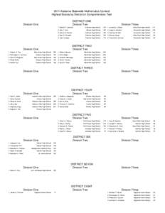 2011 Alabama Statewide Mathematics Contest Highest Scores by District on Comprehensive Test DISTRICT ONE Division Two  Division One