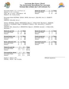 Stet / Kennesaw /  Georgia / Atlantic Sun Conference / DeLand /  Florida / Kennesaw State University / Cobb County /  Georgia / Geography of Georgia / Atlanta metropolitan area