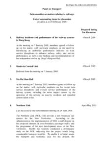 LC Paper No. CB[removed])  Panel on Transport Subcommittee on matters relating to railways List of outstanding items for discussion (position as at 28 February 2005)