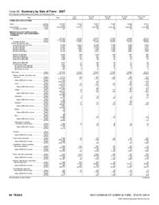 2007 Census of Agriculture Texas[removed]