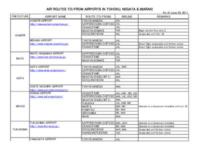 AIR ROUTES TO/FROM AIRPORTS IN TOHOKU, NIIGATA & IBARAKI PREFECTURE AIRPORT NAME AOMORI AIRPORT http://www.aomori-airport.co.jp/