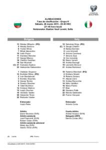 ALINEACIONES Fase de clasificación - Grupo H Sábado, 28 marzo:45 HEC (21:45 hora local) Natsionalen Stadion Vasil Levski, Sofia