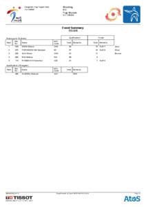 Fangshan Clay Target Field  Shooting