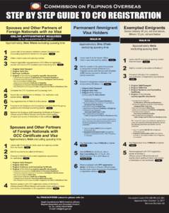 Registration2017_cebu_sansAU-J1