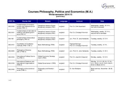 Overview courses M.A. PPE_eng