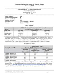 Consumer Information Report for Nursing Homes Summary 2013 ************************************************************************************** THE NEIGHBORS -EAST NEIGHBORHOOD 658 HOWISON CIRCLE MENOMONIE, WI 54751