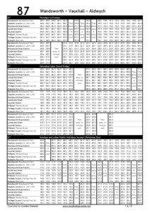 87  Wandsworth – Vauxhall – Aldwych