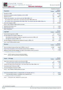 Resume statistique - La Creuse