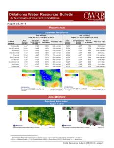 Oklahoma Water Resources Bulletin