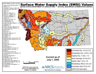 RIVER INDEX & SWSI VALUES  Surface Water Supply Index (SWSI) Values 1 Marias above Tiber Reservoir[removed]Tobacco -1.5