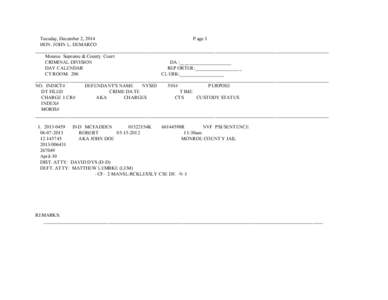 Tuesday, December 2, 2014 P age 1 HON. JOHN L. DEMARCO _______________________________________________________________________________________________________________________ Monroe Supreme & County Court CRIMINAL DIVISI