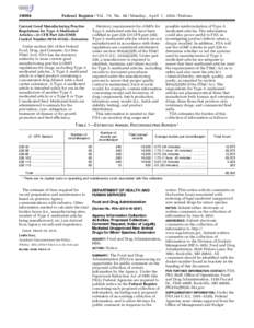 [removed]Federal Register / Vol. 79, No[removed]Monday, April 7, [removed]Notices Current Good Manufacturing Practice Regulations for Type A Medicated