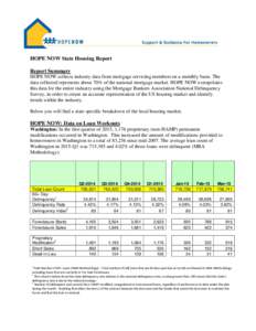 HOPE NOW State Housing Report Report Summary HOPE NOW collects industry data from mortgage servicing members on a monthly basis. The data collected represents about 70% of the national mortgage market. HOPE NOW extrapola