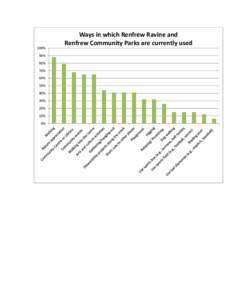 Microsoft Word - renfrew charts in word.docx