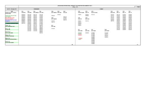 (4) Oct 11 FAA Registration Numbers.xlsx