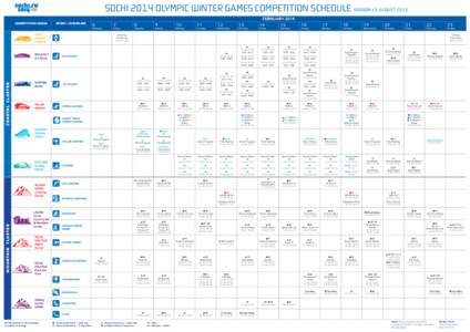 Sochi 2014 Olympic Winter Games Competition Schedule Version 13, August 2013 February 2014 Competition Venue Sport / Discipline