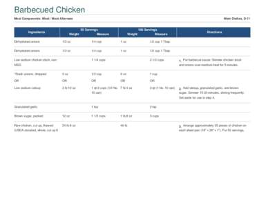 Barbecued Chicken Meal Components: Meat / Meat Alternate Ingredients  Weight