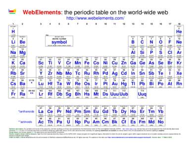 Synthetic elements / Transition metals / Periodic table / Adobe Acrobat / Portable Document Format / Mendelevium / Rutherfordium / Symbol / Niobium / Matter / Chemical elements / Chemistry