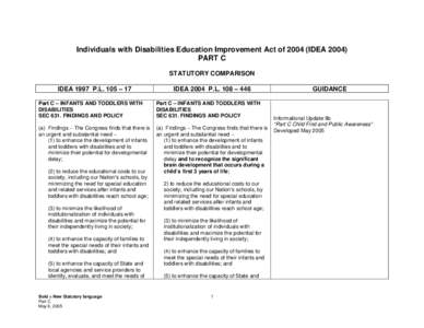 Education in the United States / Disability / Child development / Early childhood intervention / Speech and language pathology / IDEA / Developmental disability / Occupational therapist / Individuals with Disabilities Education Act / Medicine / Health / Special education