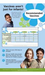 Health / DPT vaccine / Vaccination schedule / Vaccines for Children Program / FluMist / Influenza vaccine / Pertussis / Immunization registry / Mollen Immunization Clinics / Vaccines / Medicine / Vaccination