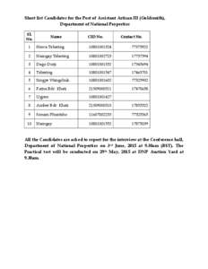Short list Candidates for the Post of Assistant Artisan III (Goldsmith), Department of National Properties Sl. No.  Name