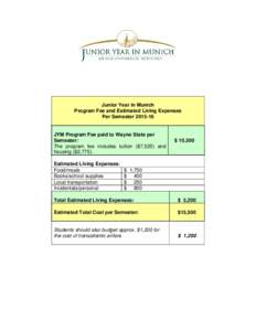 Junior Year in Munich Program Fee and Estimated Living Expenses Per SemesterJYM Program Fee paid to Wayne State per Semester: