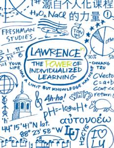 Liberal arts colleges / T. E. Lawrence / Lawrence University / Lawrence /  Kansas / D. H. Lawrence / The Lawrentian / Lawrence / Outagamie County /  Wisconsin / Wisconsin / Academia