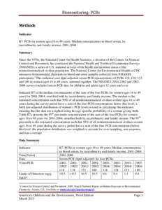 Biomonitoring: PCBs Methods Indicator B7. PCBs in women ages 16 to 49 years: Median concentrations in blood serum, by race/ethnicity and family income, [removed]Summary