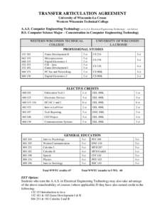 TRANSFER ARTICULATION AGREEMENT University of Wisconsin-La Crosse Western Wisconsin Technical College A.A.S. Computer Engineering Technology (or A.A.S. Electrical Engineering Technology – see below) B.S. Computer Scien