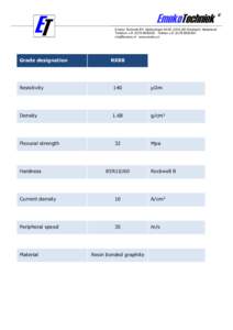 ET Grade designation EmekoTechniek ® Emeko Techniek BV, Daltonstraat 49-55, 3316 GD Dordrecht, Nederland Telefoon + - Telefax +