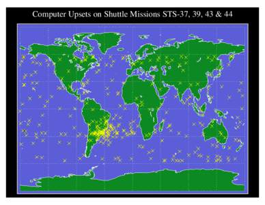 Computer Upsets on Shuttle Missions STS-37, 39, 43 & 44   