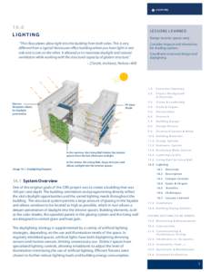 Sustainable building / Daylighting / Passive solar building design / Passive daylighting / Light pollution / Daylight / Energy conservation / Fluorescent lamp / Light fixture / Architecture / Lighting / Construction