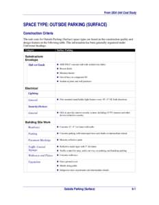 Construction Criteria for Outside Parking Space Type from the GSA Unit Cost Study