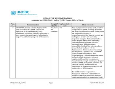 Summary of Recommendations- Audit of UNODC Country Office in Nigeria