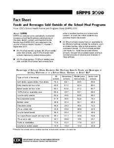 Fact Sheet Foods and Beverages Sold Outside of the School Meal Programs From CDC’s School Health Policies and Programs Study (SHPPS[removed]either a vending machine or a school store, canteen, or snack bar where students